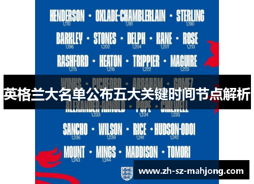 英格兰大名单公布五大关键时间节点解析