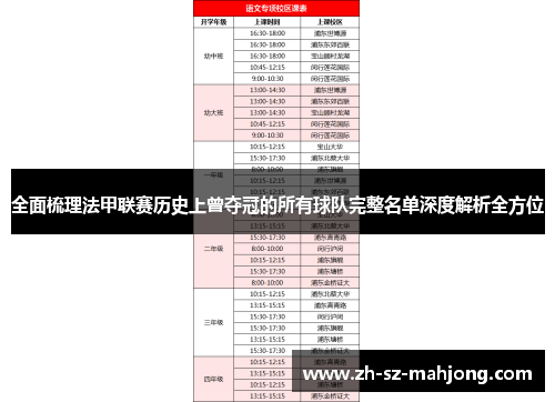 全面梳理法甲联赛历史上曾夺冠的所有球队完整名单深度解析全方位