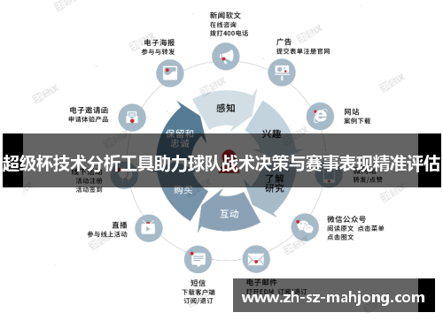 超级杯技术分析工具助力球队战术决策与赛事表现精准评估